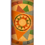 Almohadilla para ojos Zodiaco