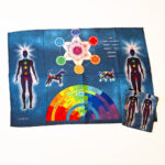 7 Chakras