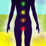 Humano 7 Chakras
